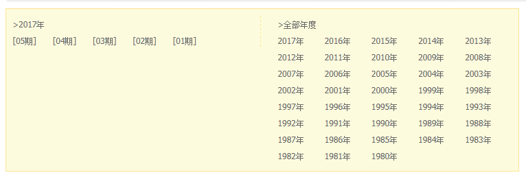 《地震工程與工程振動》收錄匯總