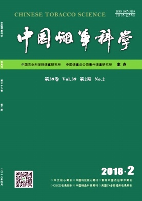 《中國(guó)煙草科學(xué)》封面