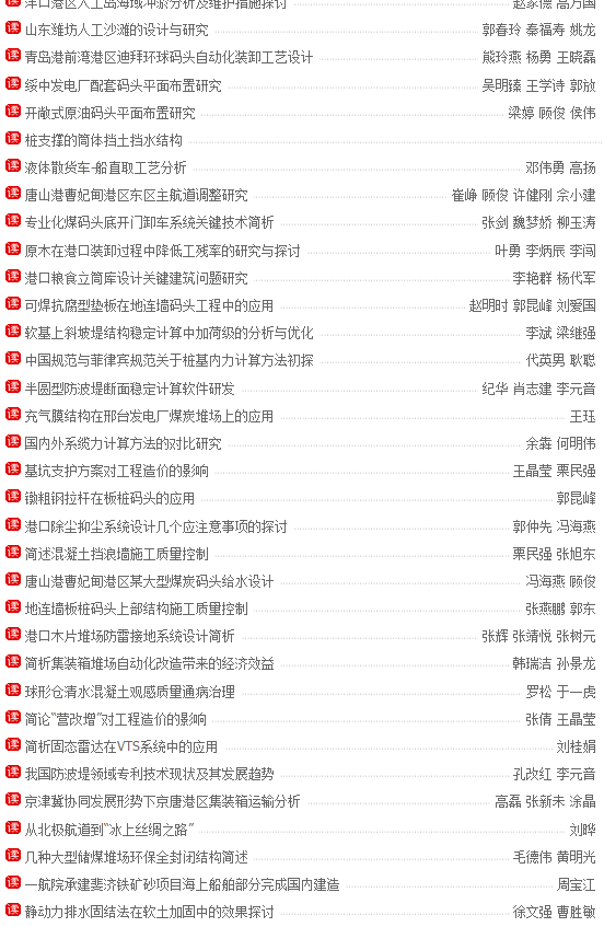 《港工技術(shù)》最新目錄