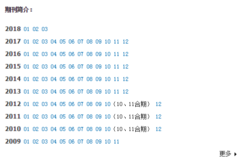 《中國農(nóng)藥》往期回顧