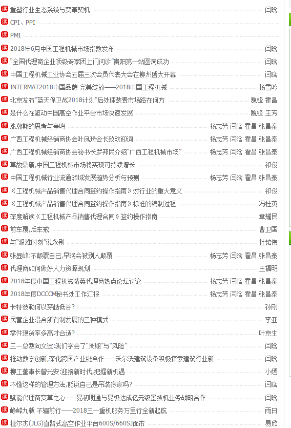 《今日工程機械》最新目錄