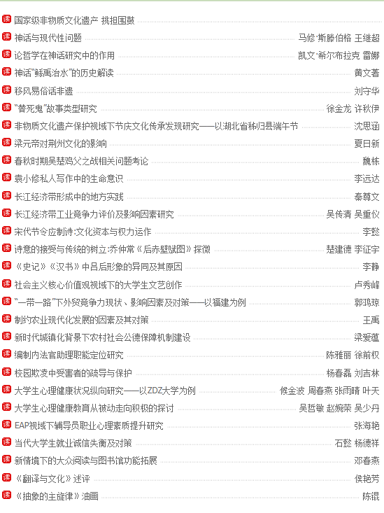 《長江大學學報（社科版）》最新目錄