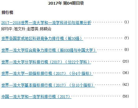 《評價(jià)與管理》最新目錄