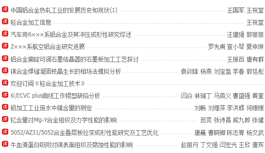 《輕合金加工技術》最新目錄