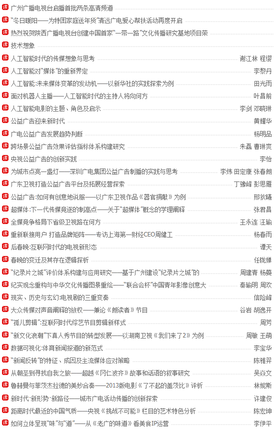 《南方電視學(xué)刊》最新目錄