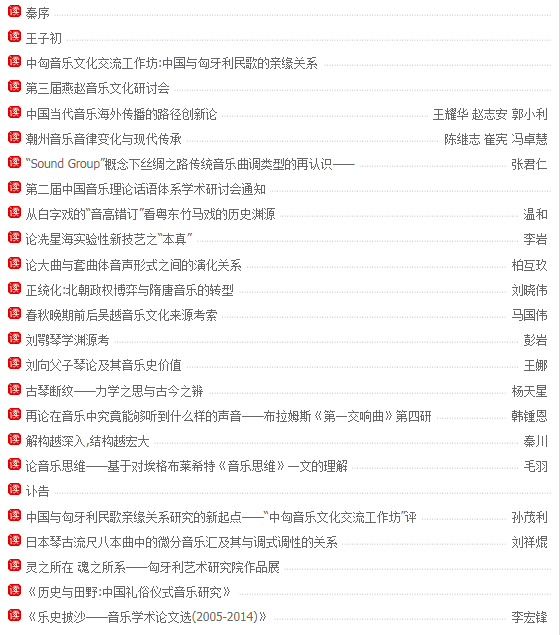《中國音樂學(xué)》最新目錄